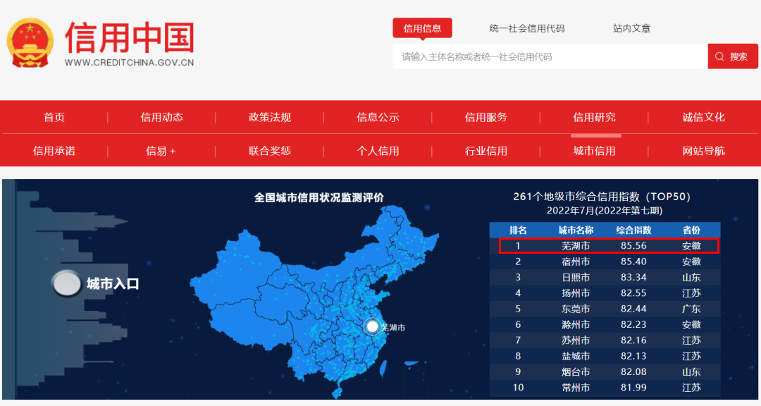 全國261個地級市中 蕪湖第一！